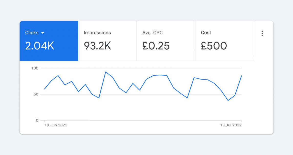 Finely Tuned Paid Media Buying illustration